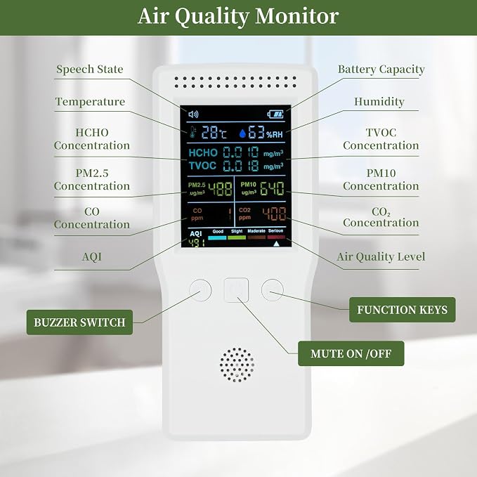 9-in-1 Air Quality Monitor, Indoor Air Quality Meters for PM2.5, PM10, AQI, CO2, CO, TVOC, HCHO, Humidity & Temperature