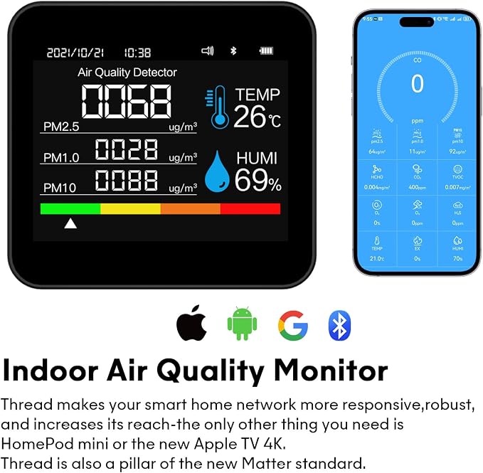 9-in-1 Indoor Air Quality Monitor: Detects PM2.5, PM1.0, PM10, CO2, CO, TVOC, HCHO, Temperature & Humidity for Home, Office