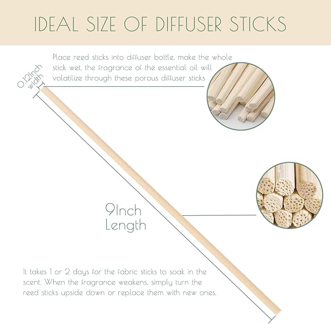 9 Inch Reed Diffuser Sticks, 20pcs Natural Rattan Sticks Oil Diffuser Sticks Diffuser Sticks Refill, alternate product view 2