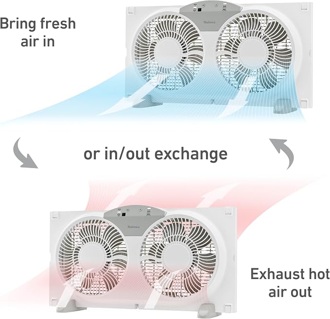 9" Twin Digital Window Fan, Reversible Airflow Blades, In/Out Exchange, 3 Speeds, Built-In Extender Panels, Ideal for Home