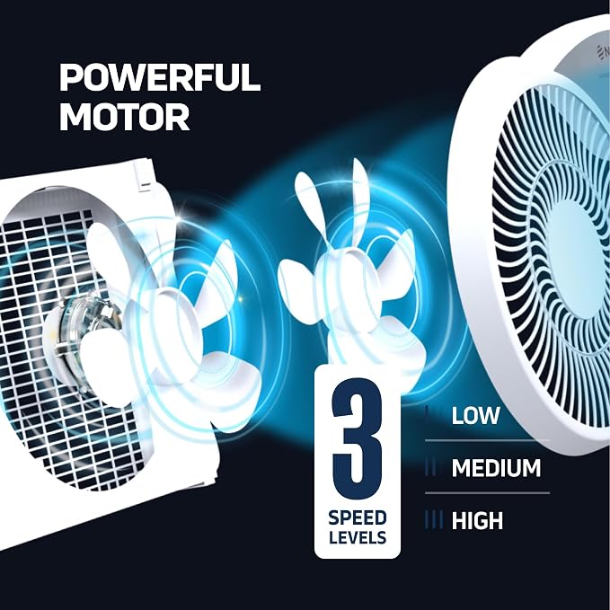 9" Twin Window fan with Remote Control, 3 Speed Bedroom window fan reversible Airflow Exhaust And Intake Quiet Operation, Fan