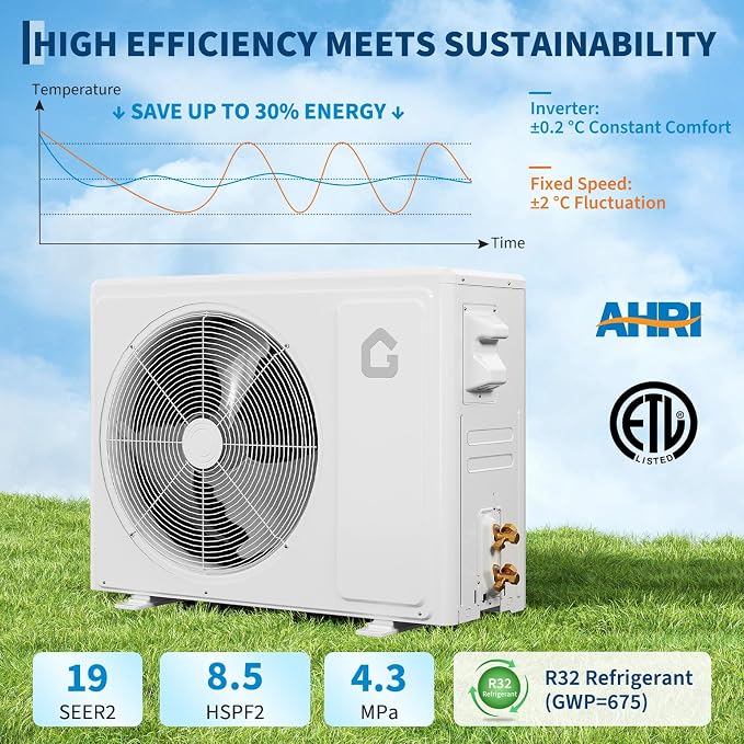 9000 BTU Mini Split AC/Heating System, 19 SEER2 Inverter Split System Air Conditioners, Ductless Wall Mount Heat Pump, AC