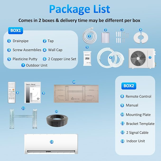 9000 BTU Mini Split AC/Heating System with Inverter, 19 SEER2 115V Energy Efficient Ductless Wall-Mounted Air Conditioner