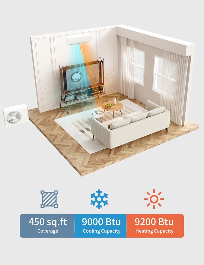 9000 BTU Mini Split Air Conditioner,18.5 SEER2 Ductless Inverter AC w/ 230V, Cool Up to 450 Sq. Ft with Heat Pump System