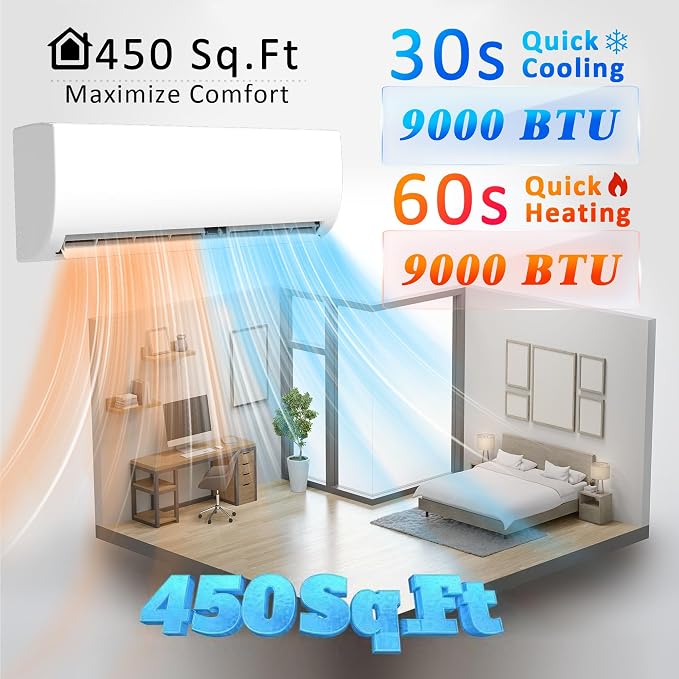 9000 BTU Mini Split Air Conditioner, 19 SEER2 Ductless AC, 115V Inverter System, Alexa Compatible, Cools Up to 450 Sq. Ft