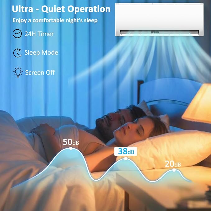 9000 BTU Mini Split Air Conditioner, 19 SEER2 Ductless AC, 115V Inverter System, Alexa Compatible, Cools Up to 450 Sq. Ft