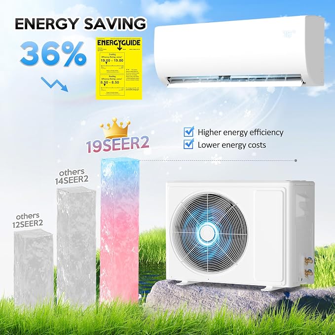 9000 BTU Mini Split Air Conditioner & Heat Pump - 110V/120V Wall Mount Ductless Inverter AC/Heating System - 19 SEER2