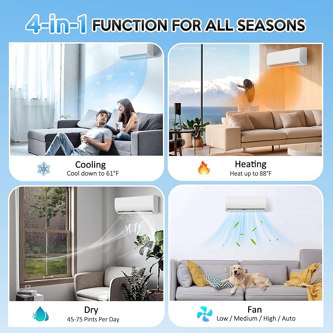 9000 BTU Mini Split Air Conditioner & Heat Pump - 110V/120V Wall Mount Ductless Inverter AC/Heating System - 19 SEER2
