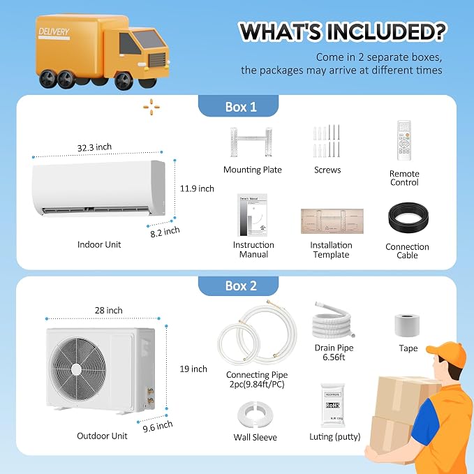 9000 BTU Mini Split Air Conditioner & Heat Pump - 110V/120V Wall Mount Ductless Inverter AC/Heating System - 19 SEER2