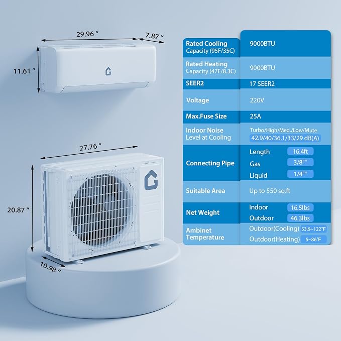 9000 BTU Mini Split Air Conditioner & Heat Pump, 21 SEER2 High-Efficiency Inverter System, 115V WiFi Enabled, Ultra-Quiet