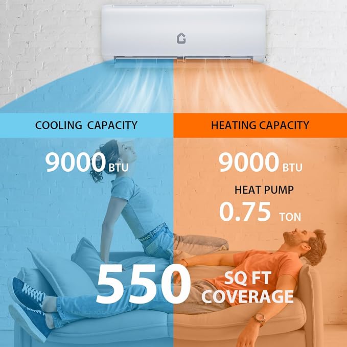 9000 BTU Mini Split Air Conditioner & Heat Pump, 21 SEER2 High-Efficiency Inverter System, 115V WiFi Enabled, Ultra-Quiet