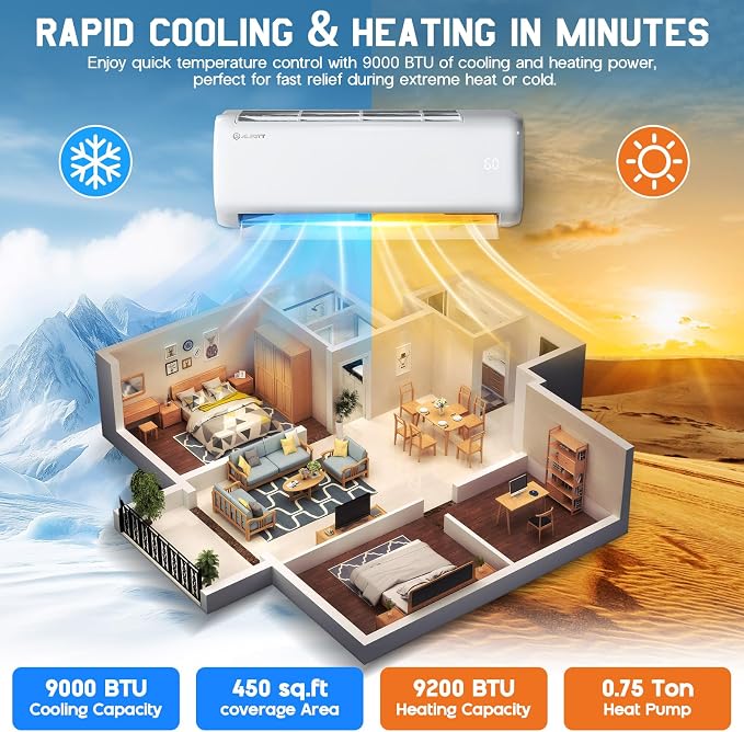 9000 BTU Mini Split Air Conditioner Heat Pump, Inverter Ductless AC, Cools up to 450 Sq. Ft, Energy-Efficient with