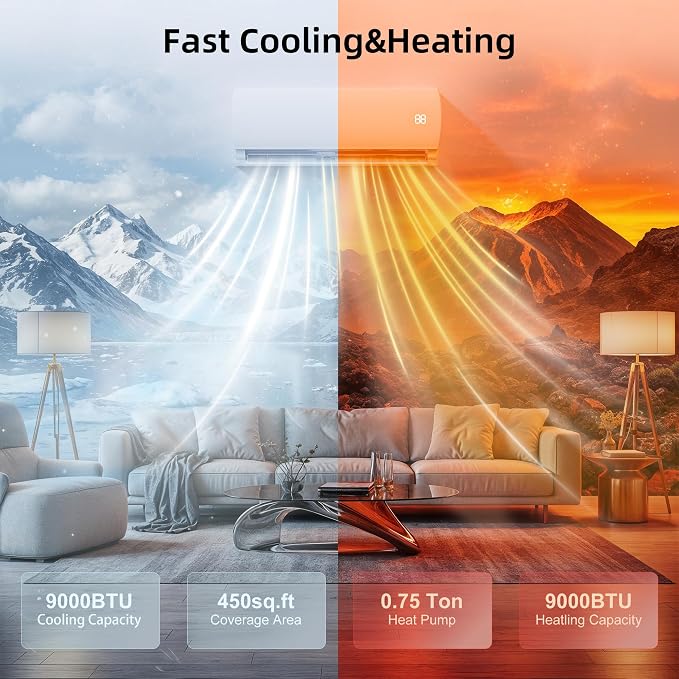 9000BTU Mini Split AC/Heating System, 19 SEER2 Energy Efficient Mini Split Air Conditioner with Heat Pump, 110V Cools Up to