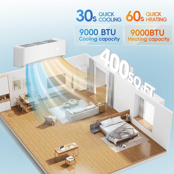 9000BTU Mini Split Air Conditioner& Heater, 17 SEER2 230V Wall-Mounted AC Unit Cools Rooms up to 450 Sq., alternate product