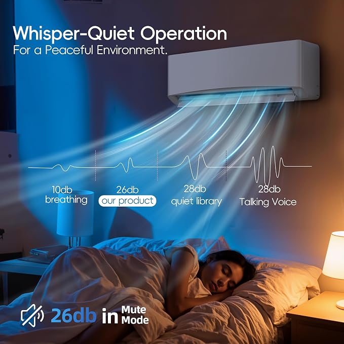 9000BTU Mini Split Air Conditioner& Heater, 17 SEER2 230V Wall-Mounted AC Unit Cools Rooms up to 450 Sq., alternate product