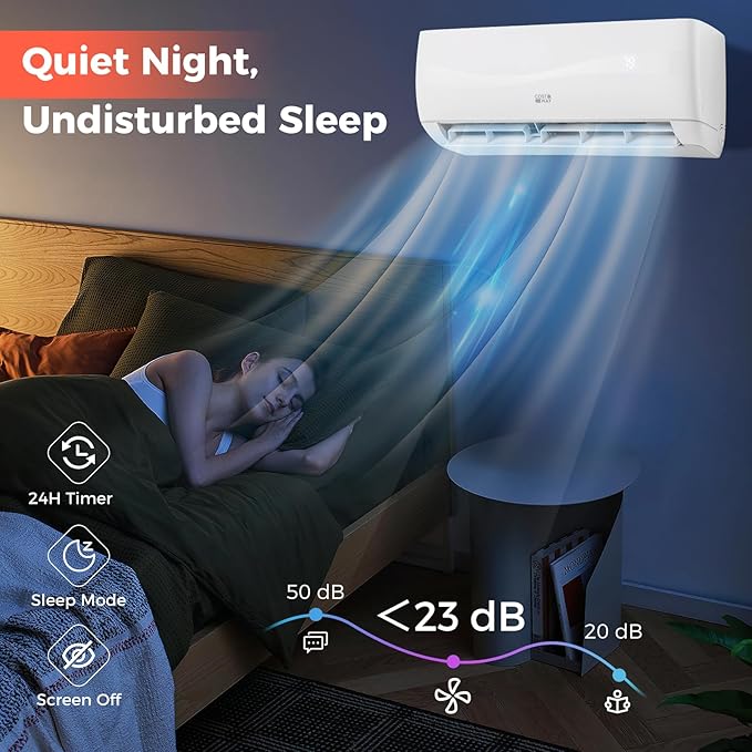 9000BTU Mini Split Air Conditioner& Heater, 19 SEER2 115V Wall-Mounted Ductless AC Unit Cools Rooms up to 450 Sq. Ft, Energy