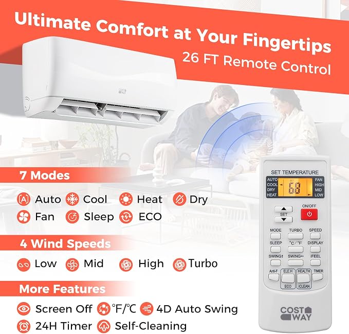 9000BTU Mini Split Air Conditioner& Heater, 19 SEER2 115V Wall-Mounted Ductless AC Unit Cools Rooms up to 450 Sq. Ft, Energy