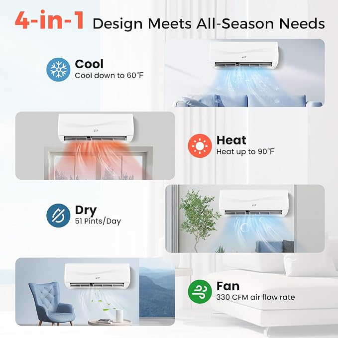 9000BTU Mini Split Air Conditioner& Heater, 19 SEER2 115V Wall-Mounted Ductless AC Unit Cools Rooms up to 450 Sq. Ft, Energy