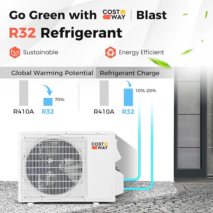 9000BTU Mini Split Air Conditioner& Heater, 19 SEER2 115V Wall-Mounted Ductless AC Unit Cools Rooms up to 450 Sq. Ft, Energy
