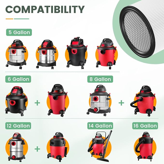 90304 Replacement Filter Kit Compatible with Cartridge Filter 90350 90304 90333 90585, Fits Most 5 Gallon and above