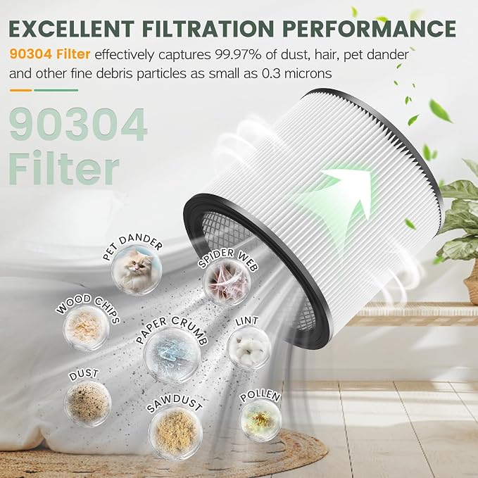 90304 Replacement Filter Kit Compatible with Cartridge Filter 90350 90304 90333 90585, Fits Most 5 Gallon and above