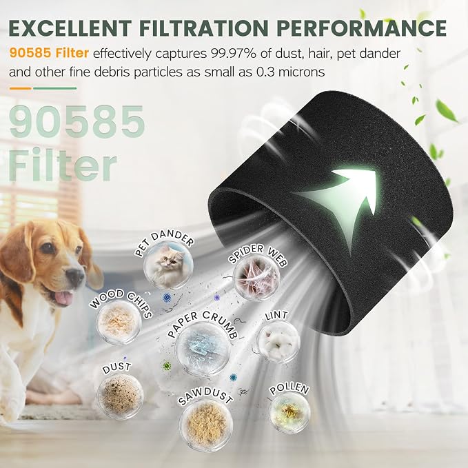 90304 Replacement Filter Kit Compatible with Cartridge Filter 90350 90304 90333 90585, Fits Most 5 Gallon and above