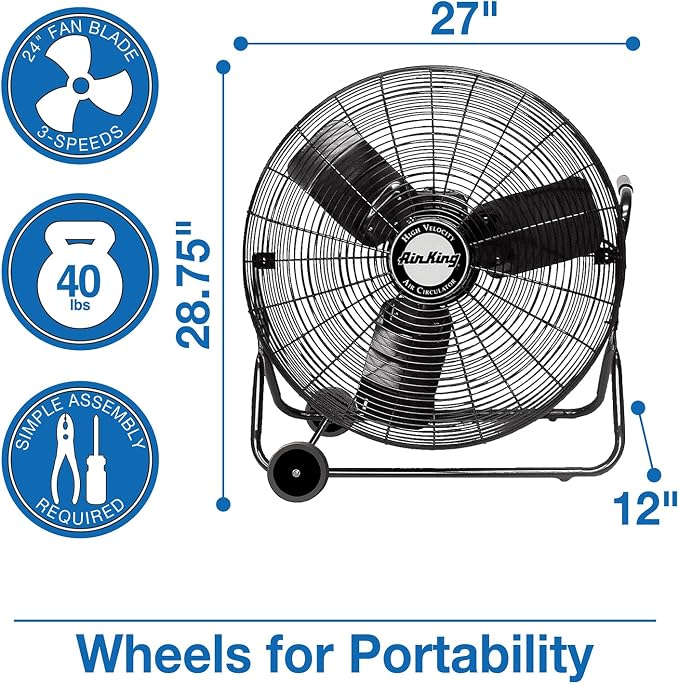 9224 24-Inch Industrial Grade High Velocity Pivoting Floor Fan, Black Finish, alternate product view 4