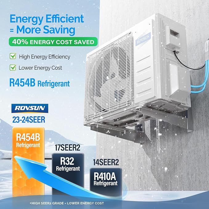 9500 BTU Ducted Split Air Conditioner with Inverter & Wired Controller, 24 SEER2 Concealed Duct Mini Split AC/Heating System