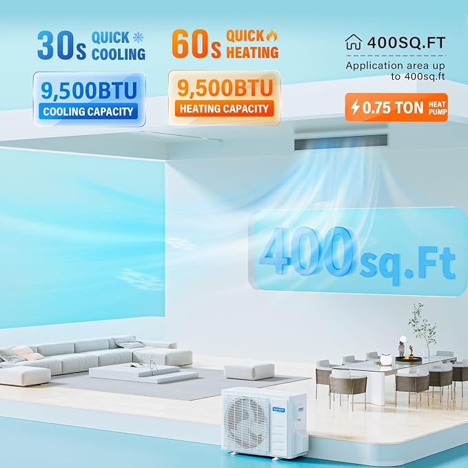 9500 BTU Smart WIFI Ducted Mini Split AC/Heating System with Inverter, 24 SEER2 Concealed Duct Air Conditioner, alternate