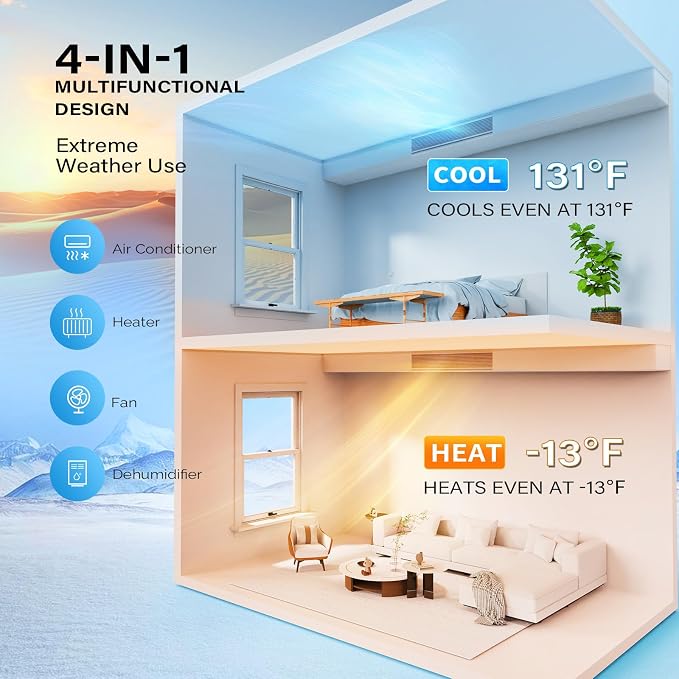 9500 BTU Smart WIFI Ducted Mini Split AC/Heating System with Inverter, 24 SEER2 Concealed Duct Air Conditioner, alternate