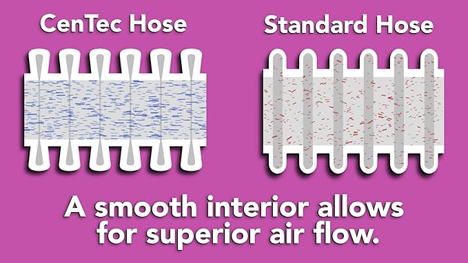 95259 10 Ft. Home and Shop Vacuum Hose with Expanded Multi-Brand Power Tool Dust Collection Adapter Set and Full Attachment