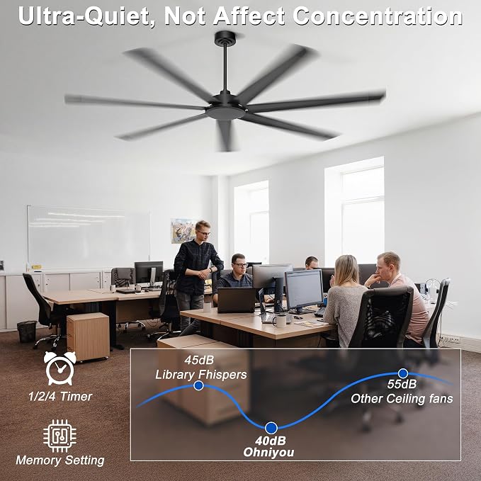 96'' Ceiling Fan No Light, Black Industrial Ceiling Fan with Remote/APP, 7 Aluminum Blades, 17500 CFM DC Motor for Warehouse