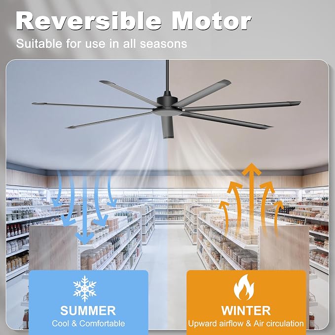 96'' Ceiling Fan No Light, Black Industrial Ceiling Fan with Remote/APP, 7 Aluminum Blades, 17500 CFM DC Motor for Warehouse