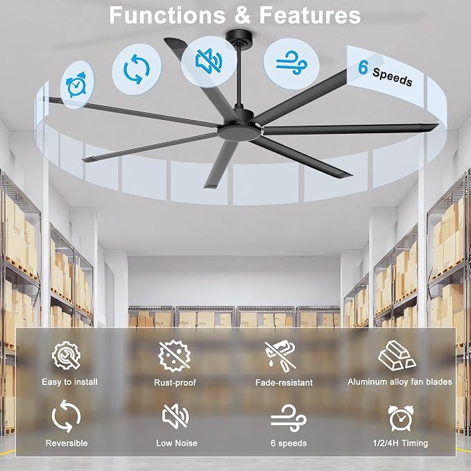 96'' Ceiling Fan No Light, Black Industrial Ceiling Fan with Remote/APP, 7 Aluminum Blades, 17500 CFM DC Motor for Warehouse
