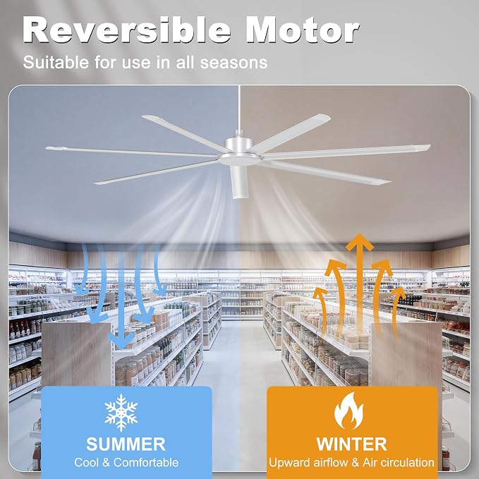 96'' Ceiling Fan No Light, Silver Industrial Ceiling Fan with Remote/APP, 7 Aluminum Blades, 17500 CFM DC Motor for