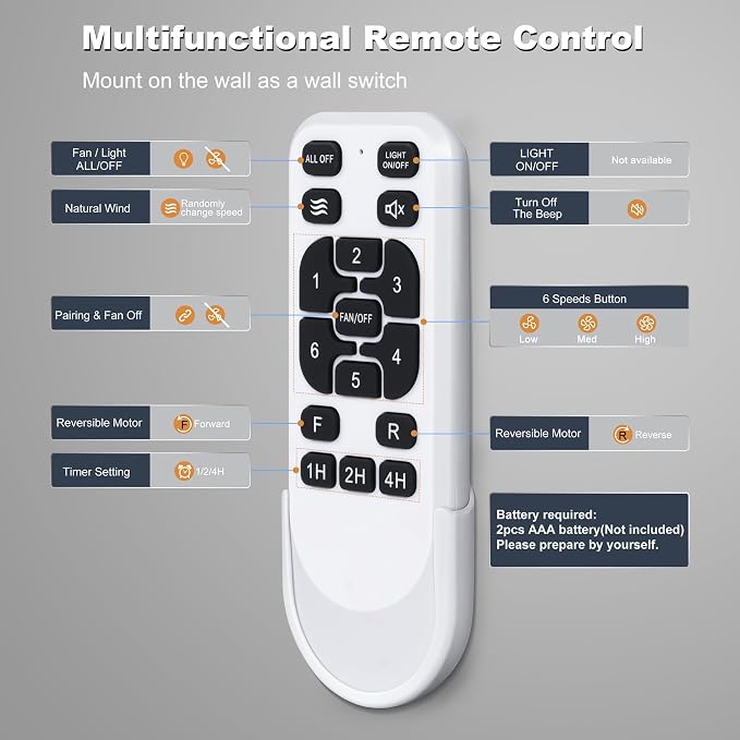 96'' Ceiling Fan No Light, Silver Industrial Ceiling Fan with Remote/APP, 7 Aluminum Blades, 17500 CFM DC Motor for