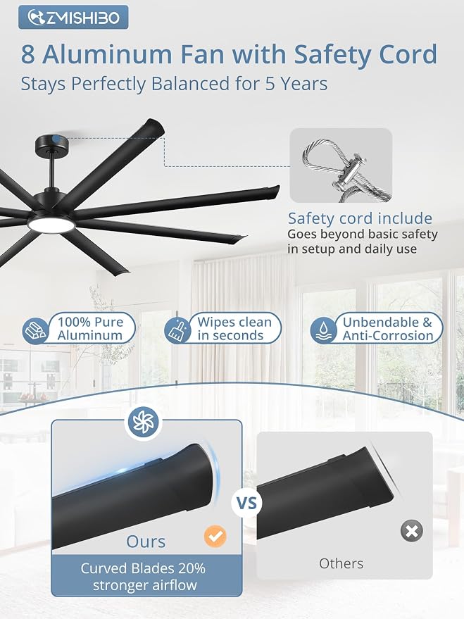 96 Inch Ceiling Fans with Lights, Large Indoor/Outdoor Industrial Ceiling Fan with 8 Aluminum Reversible Blades, Quiet DC