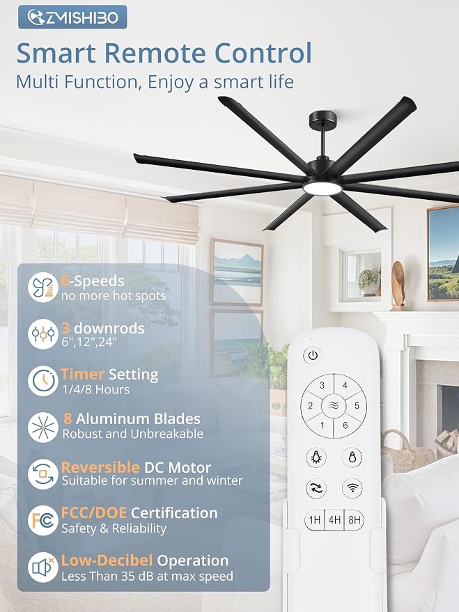 96 Inch Ceiling Fans with Lights, Large Indoor/Outdoor Industrial Ceiling Fan with 8 Aluminum Reversible Blades, Quiet DC