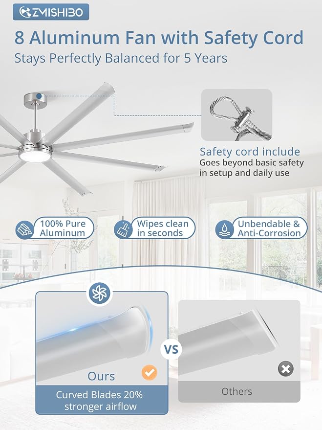 96 Inch Ceiling Fans with Lights, Large Indoor/Outdoor Industrial Ceiling Fan with 8 Aluminum Reversible Blades, Quiet DC