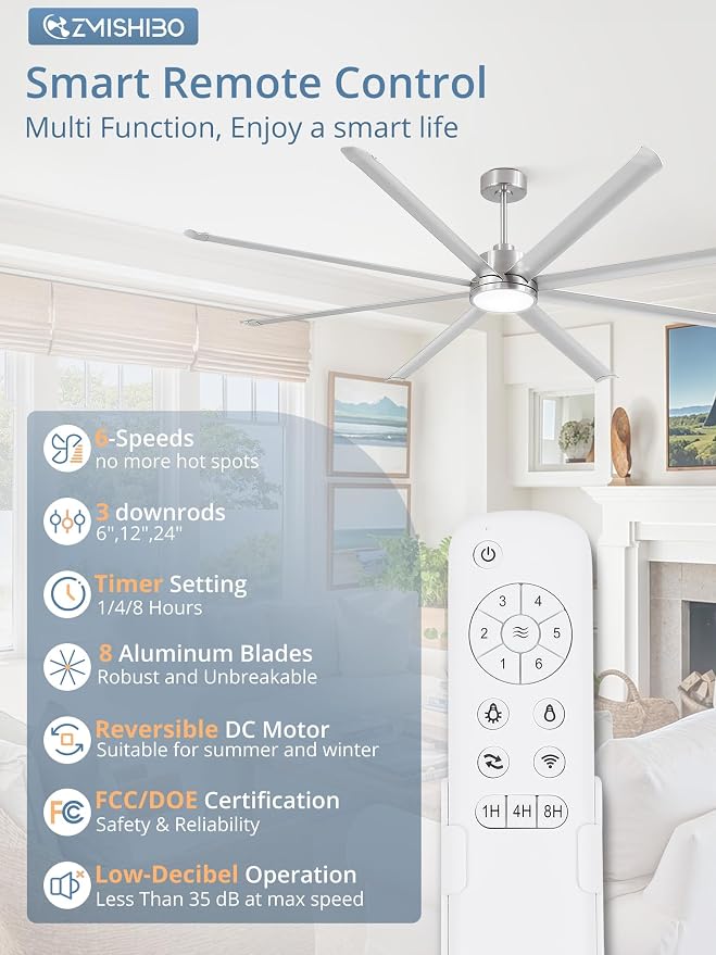 96 Inch Ceiling Fans with Lights, Large Indoor/Outdoor Industrial Ceiling Fan with 8 Aluminum Reversible Blades, Quiet DC