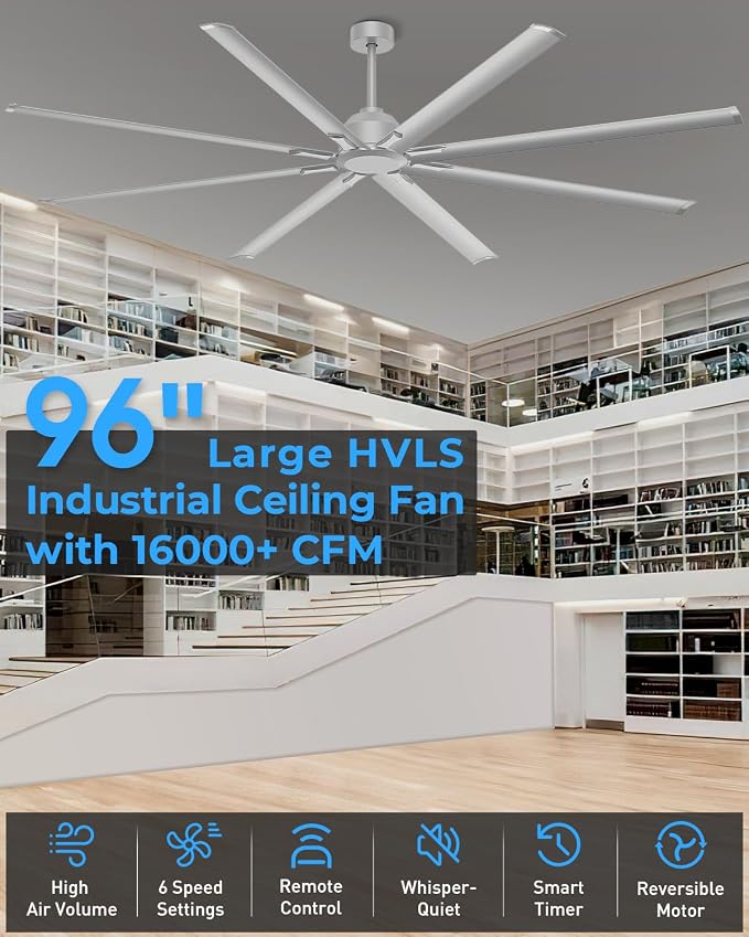 96 Inch Industrial Ceiling Fan, Large Commercial HVLS Shop Ceiling Fan for Garage Gatio Gym, Big Assed Ceiling Fans with 8