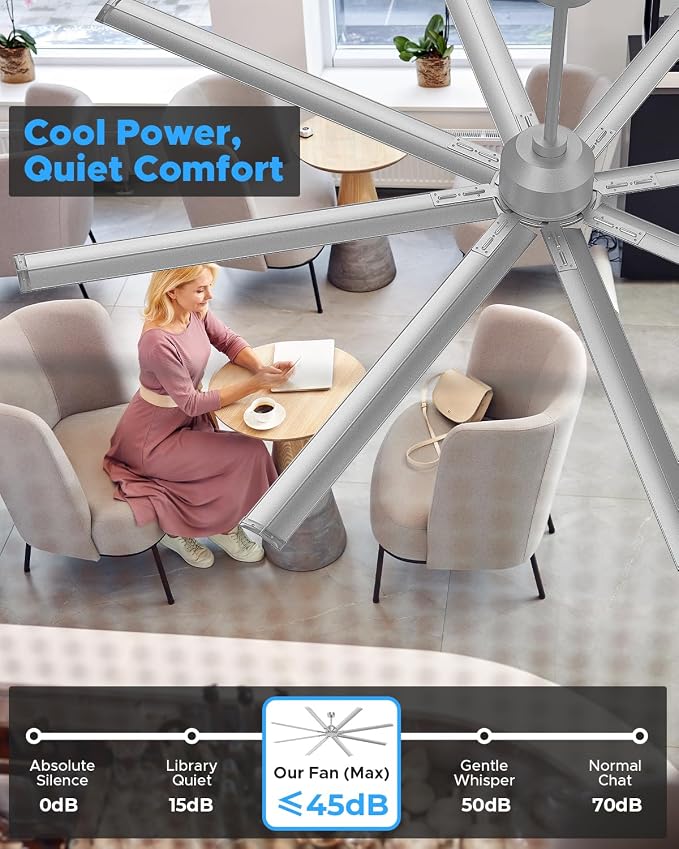 96 Inch Industrial Ceiling Fan, Large Commercial HVLS Shop Ceiling Fan for Garage Gatio Gym, Big Assed Ceiling Fans with 8