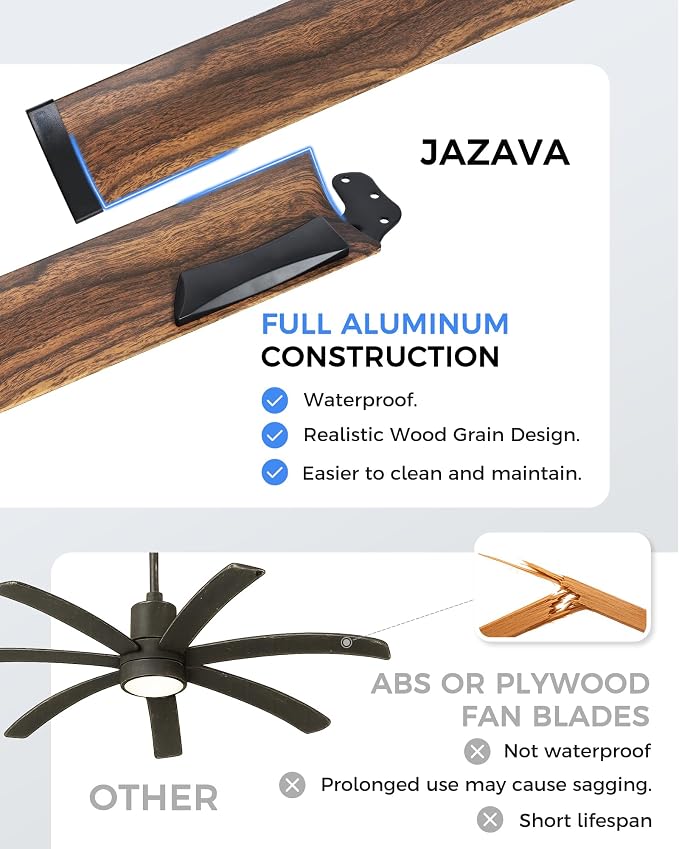96 Inch Industrial Ceiling Fan with Light and Remote, Extra Large Design with 8 Aluminum Blades, Smart Control Compatible