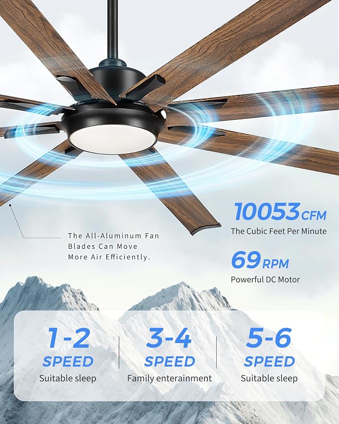 96 Inch Industrial Ceiling Fan with Light and Remote, Extra Large Design with 8 Aluminum Blades, Smart Control Compatible