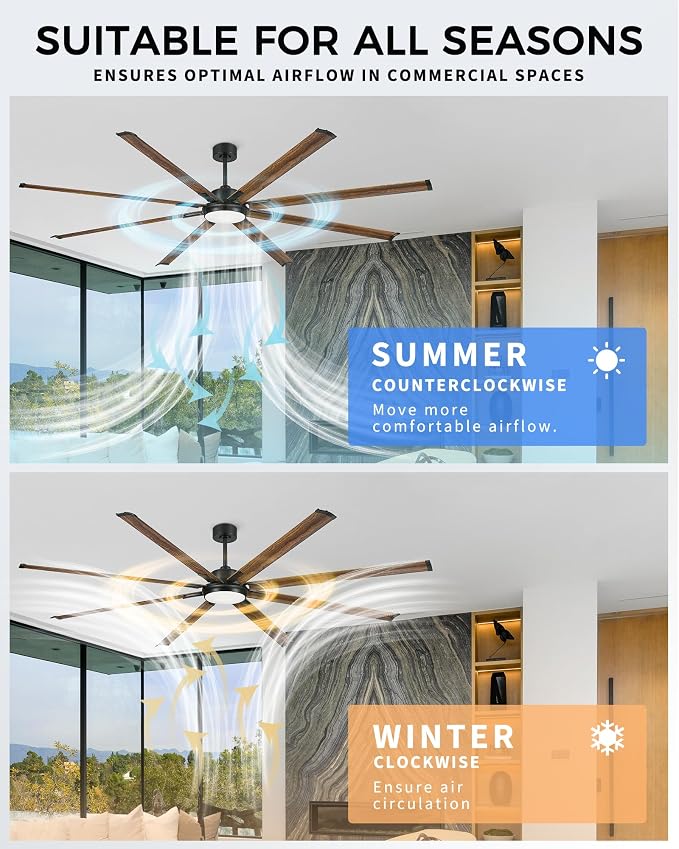 96 Inch Industrial Ceiling Fan with Light and Remote, Extra Large Design with 8 Aluminum Blades, Smart Control Compatible