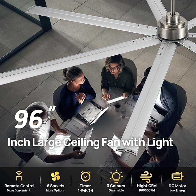 96 Inch Industrial Ceiling Fans with Light,Brushed Nickel HVLS Ceiling Fan with 6 Speeds Reversible Motor,High CFM