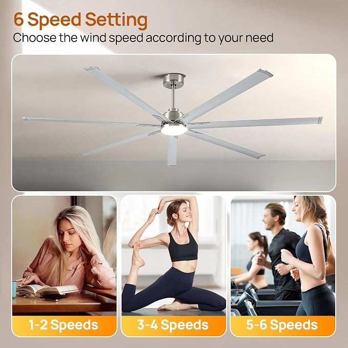 96 Inch Industrial Ceiling Fans with Light,Brushed Nickel HVLS Ceiling Fan with 6 Speeds Reversible Motor,High CFM