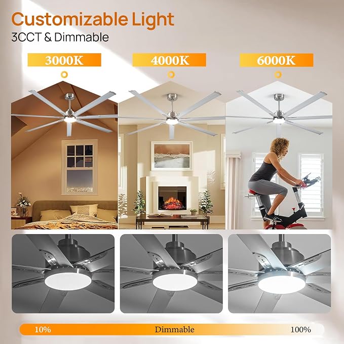 96 Inch Industrial Ceiling Fans with Light,Brushed Nickel HVLS Ceiling Fan with 6 Speeds Reversible Motor,High CFM