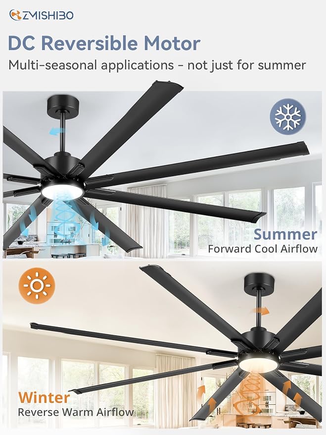 96" Industrial Ceiling Fans with Lights, Large Ceiling Fan with 3CCT, 8 Reverisble Aluminum Blades, Quiet DC Motor, 6-Speed
