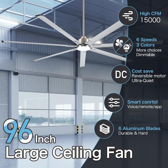 96" Industrial Commercial HVLS 7 Brushed Nickel Aluminum Blades Ceiling Fan with Light and Compatible Alexa,High CFM